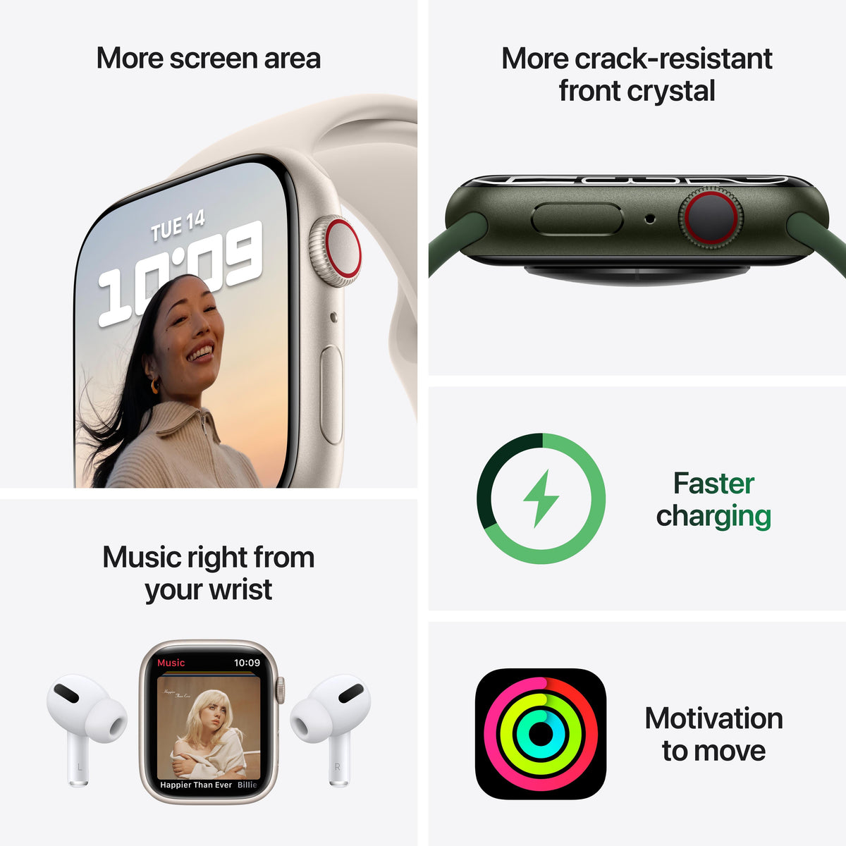 Apple Watch Series 7 GPS + Cellular, 41mm Graphite Stainless Steel Case with Midnight Sport Band - Regular