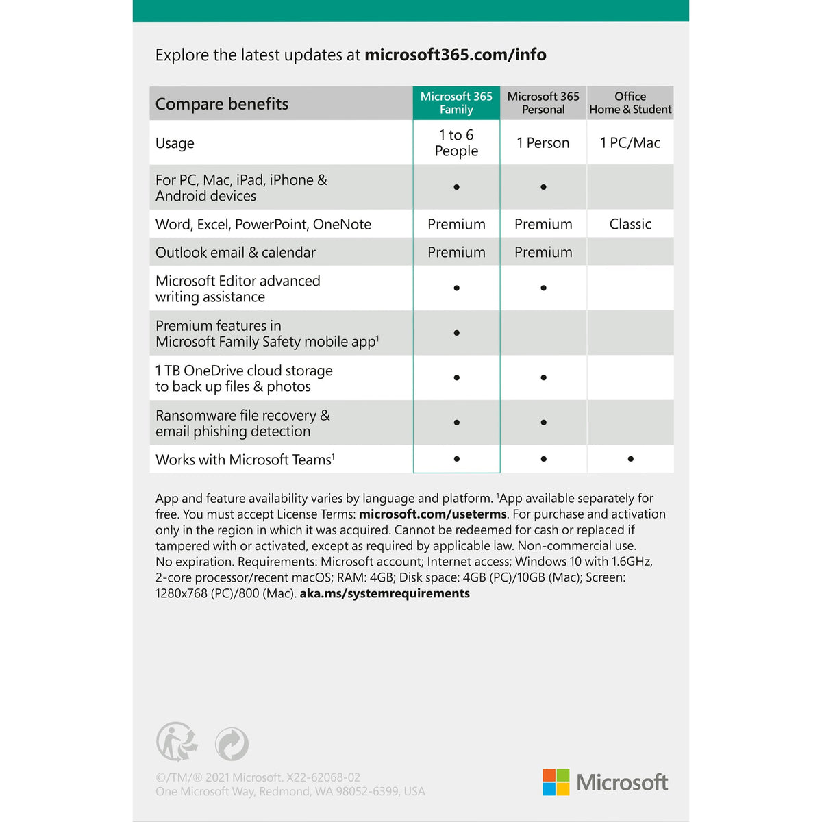 Microsoft 365 Familia (Suscripción de un año; hasta 6 personas)