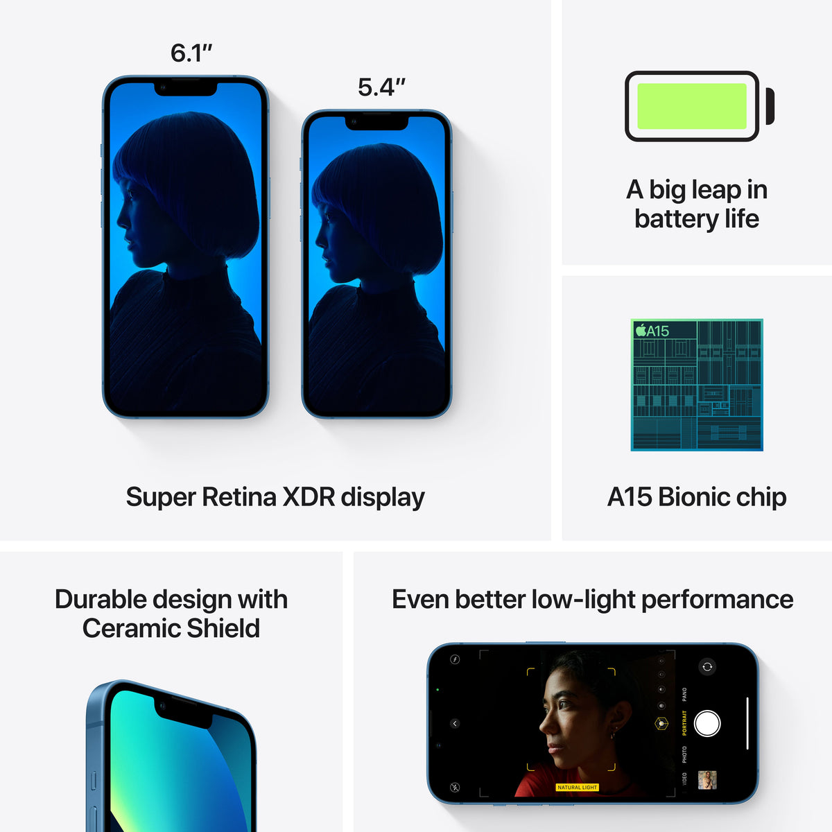 iPhone_13_Blue_PDP_Image_Position-6__en-US