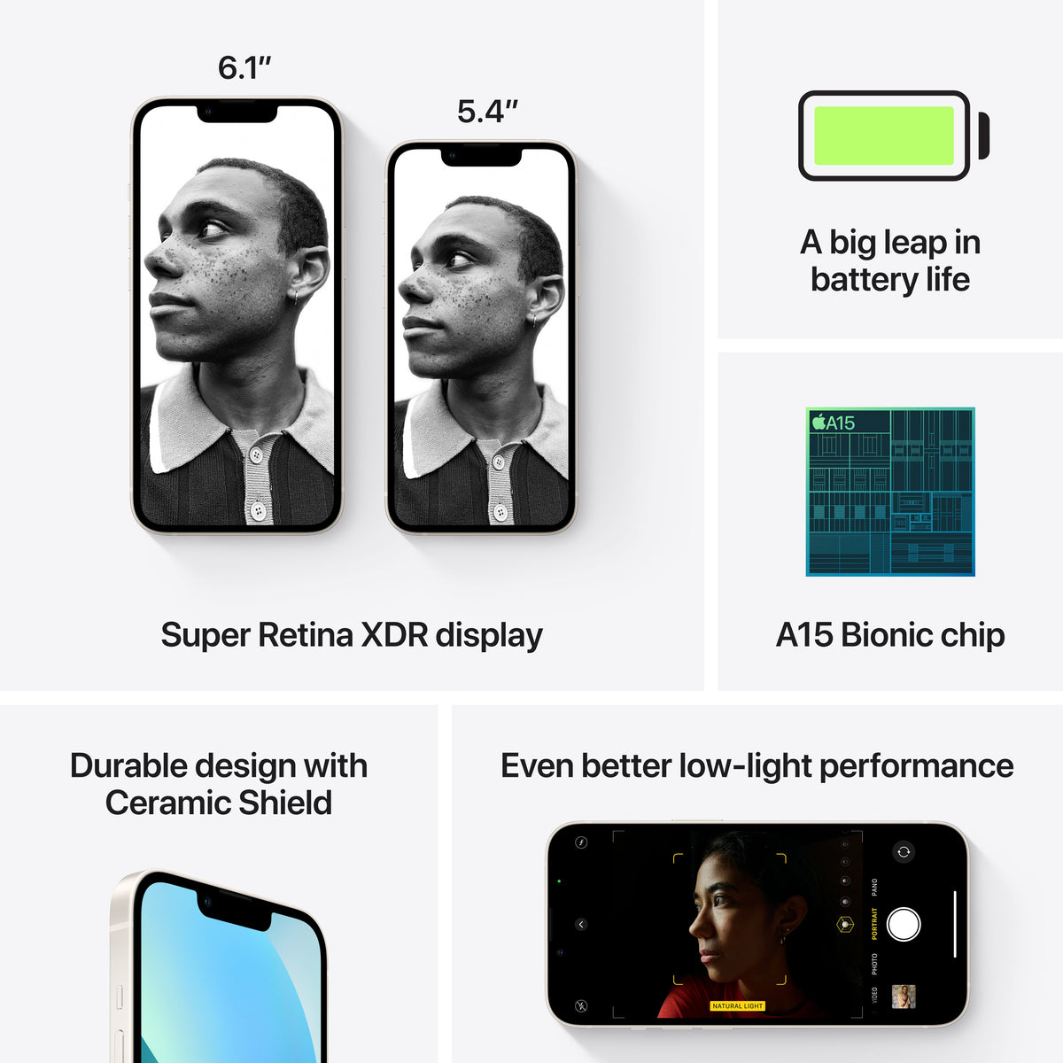 iPhone_13_Starlight_PDP_Image_Position-6__en-US