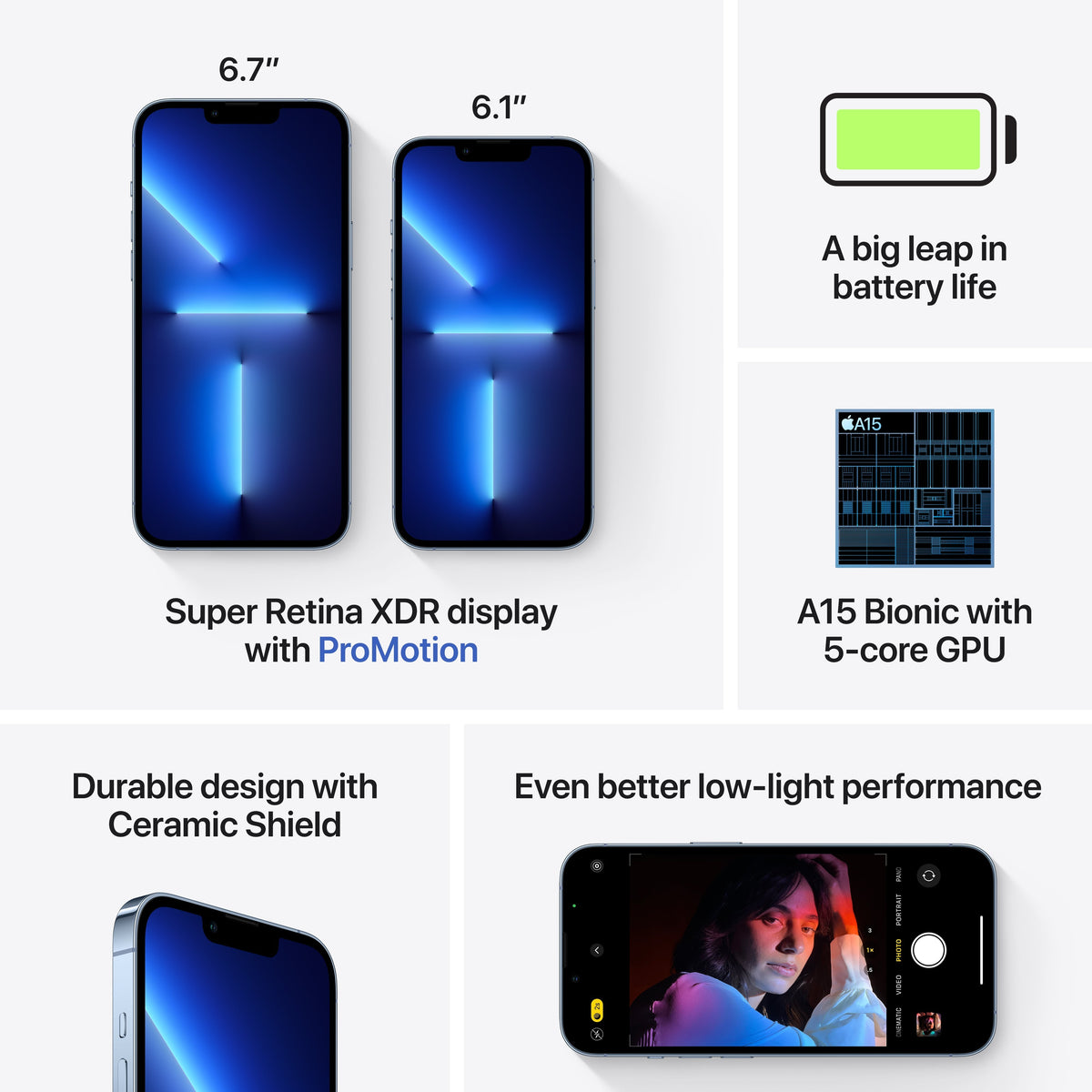 iPhone 13 Pro Max