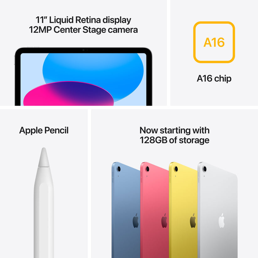 iPad_A16_Cellular_Pink_PDP_Image_Position_7__en-US