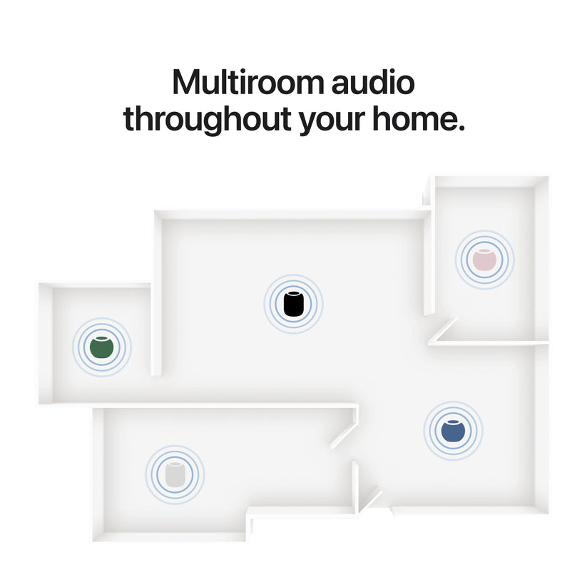 HomePod_mini_2_White_PDP_Image_Position_5__en-US_V2