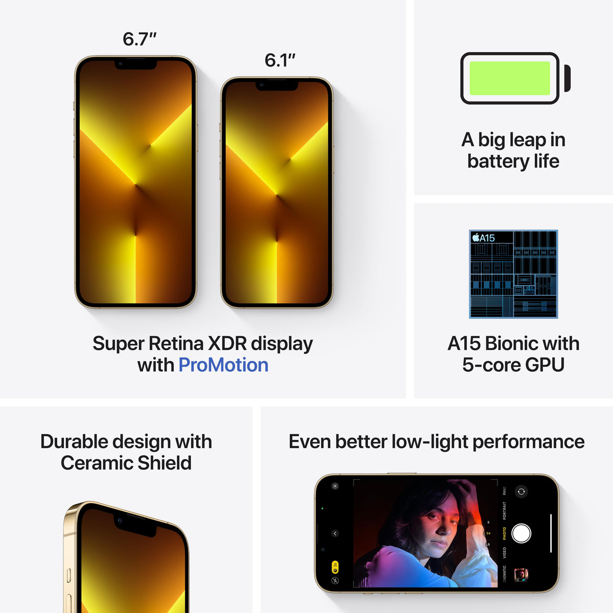 iPhone 13 Pro Max 128GB Gold