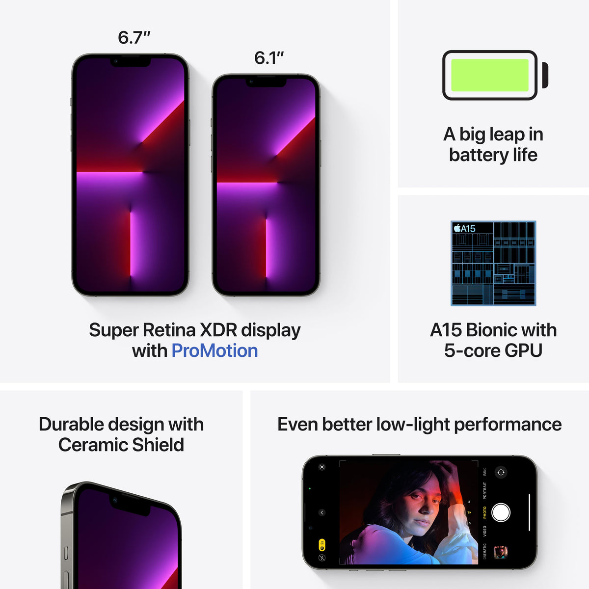 iPhone 13 Pro Max 1TB Graphite